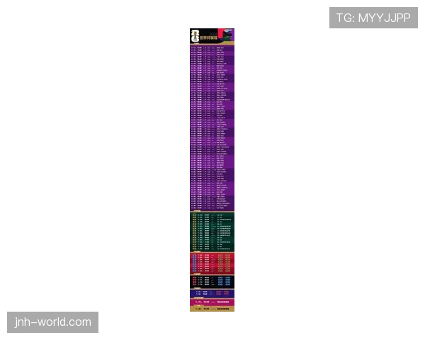 2026世界杯48支球队如何分组到12个小组