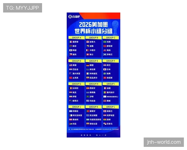 2026世界杯官方同分排名解析